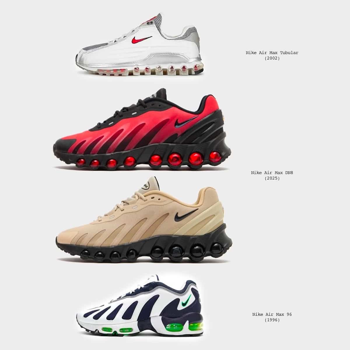 Design des Nike Air Max DN8 avec les Air Max 96 et Air Max 2001